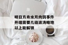 明日方舟水月肉鸽事件开端需要几级波涛略地以上能解锁