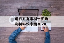 明日方舟素材一图流 刷材料效率图2024